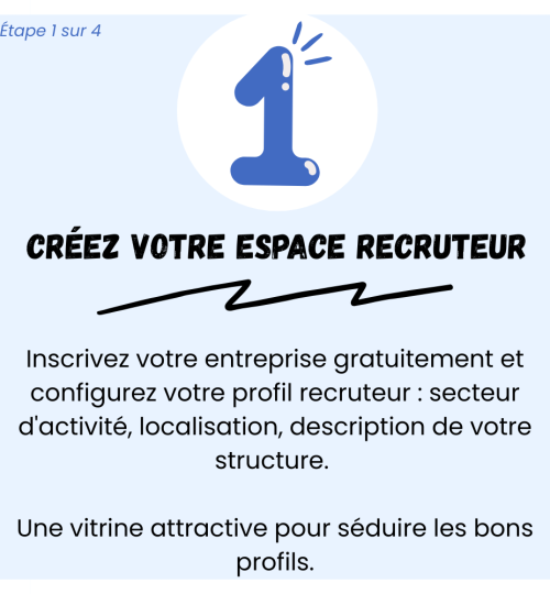 recruteur 1